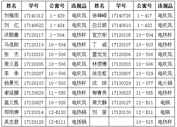 点我下载